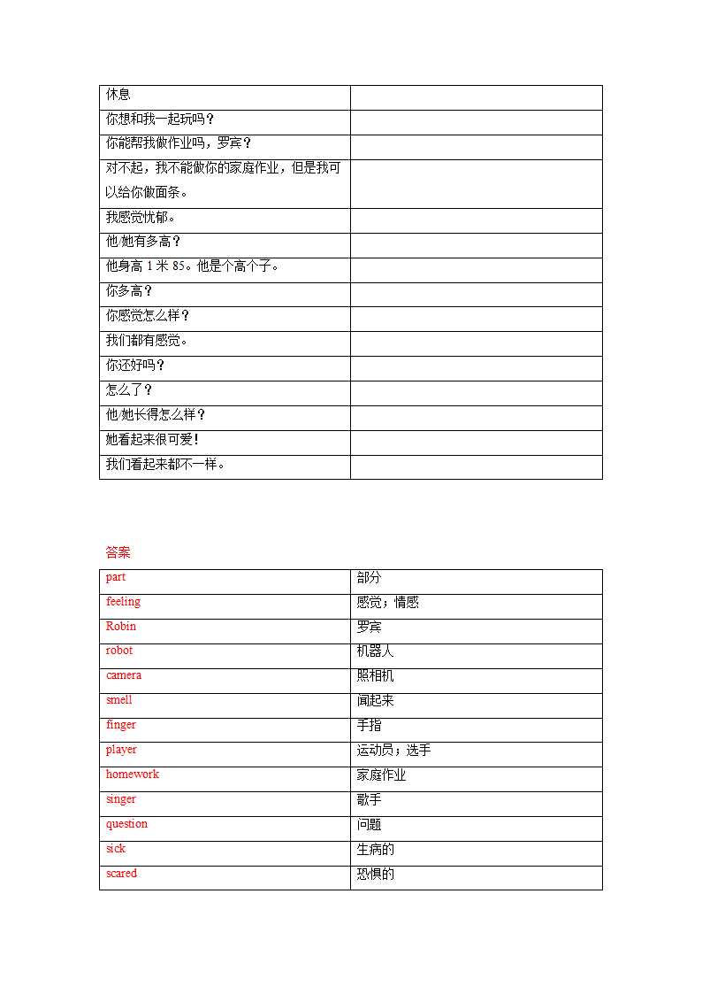 冀教版七年级上册Unit 3 Body Parts and Feelings单词、词组默写清单（含答案）.doc第5页