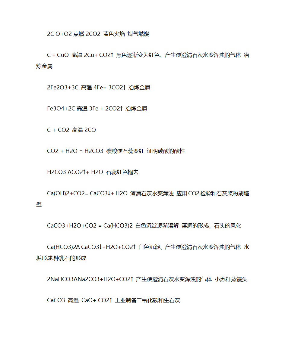 化学方程式第15页