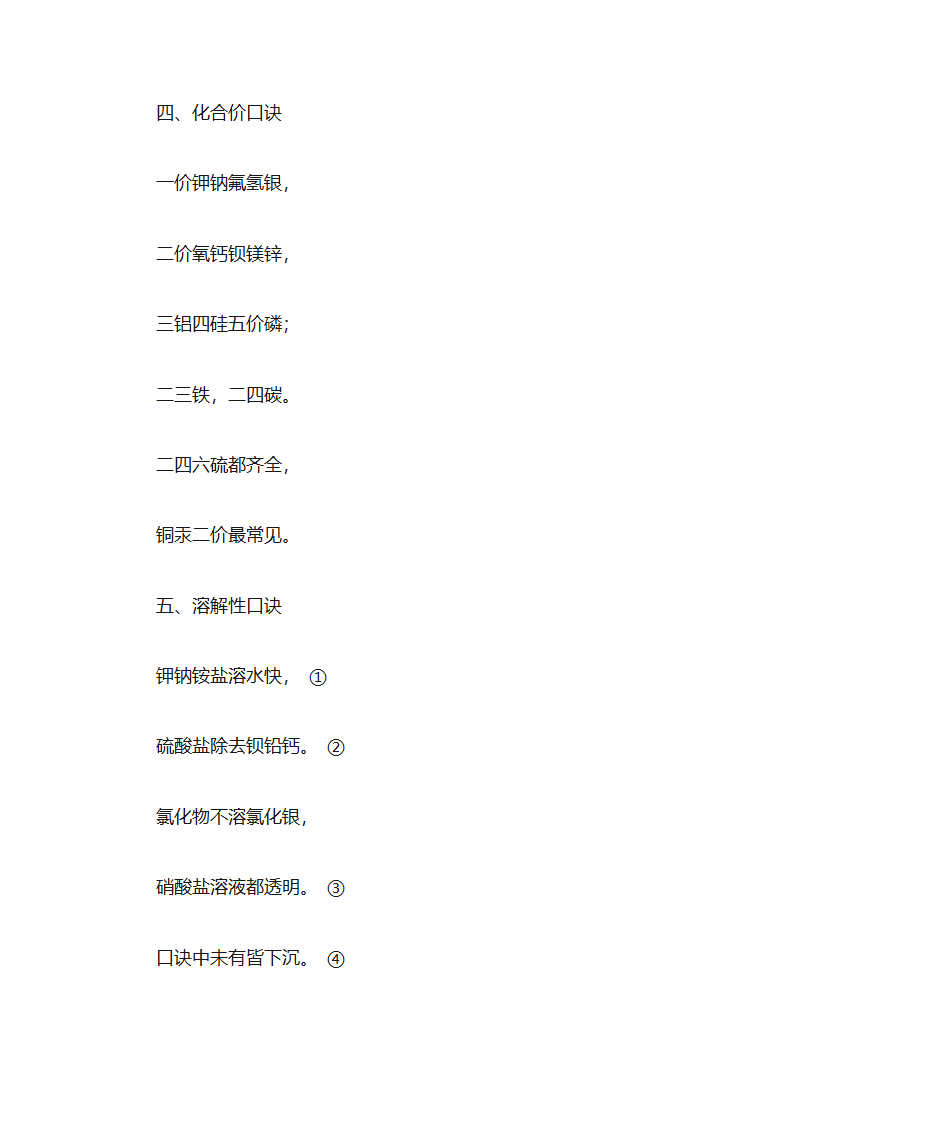 化学口诀第17页