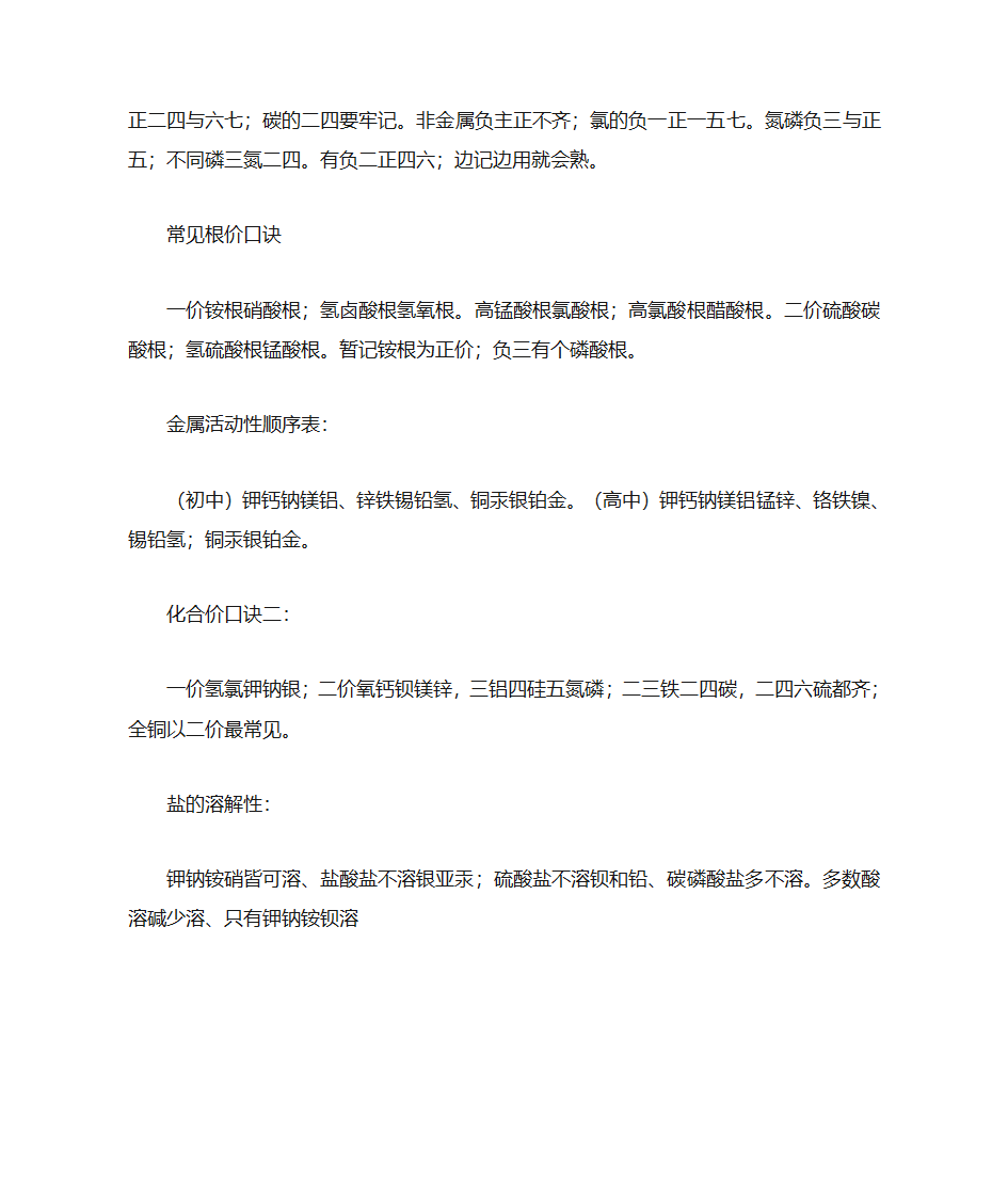 化学口诀第20页