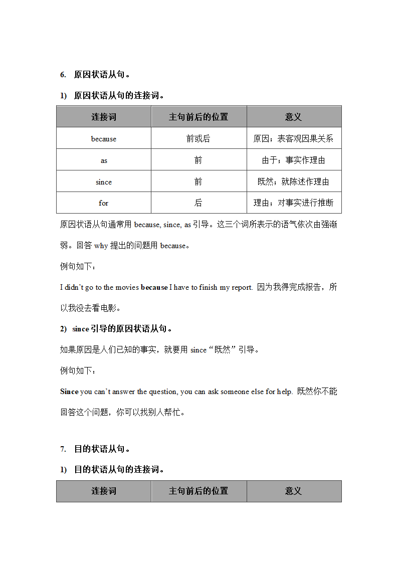 2023年人教版中考英语语法复习讲义状语从句 知识点与习题（无答案）.doc第7页