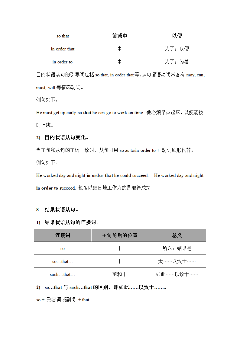 2023年人教版中考英语语法复习讲义状语从句 知识点与习题（无答案）.doc第8页