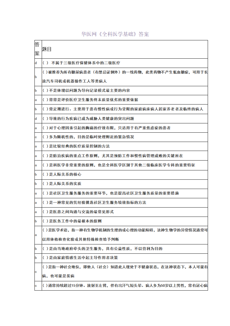 华医网《全科医学基础》答案第1页