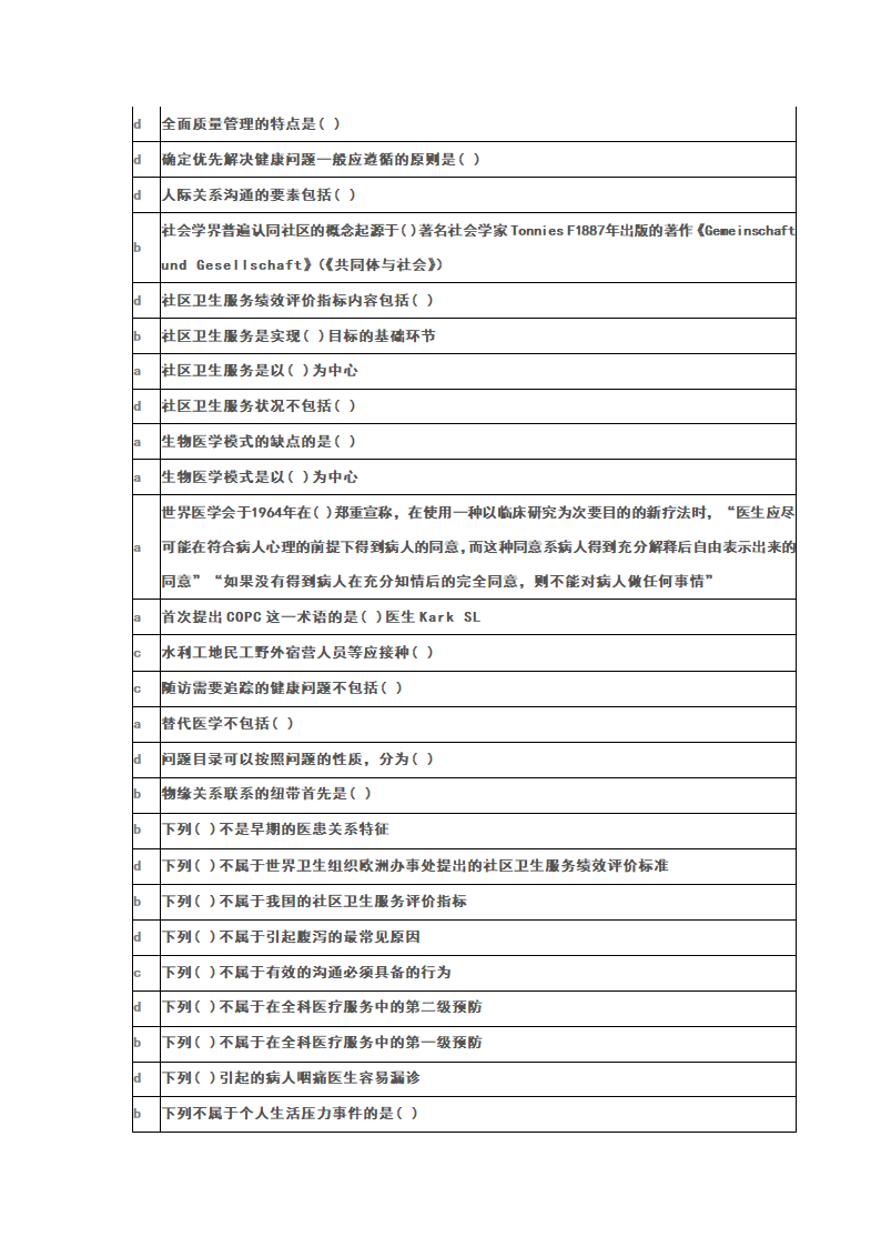 华医网《全科医学基础》答案第3页