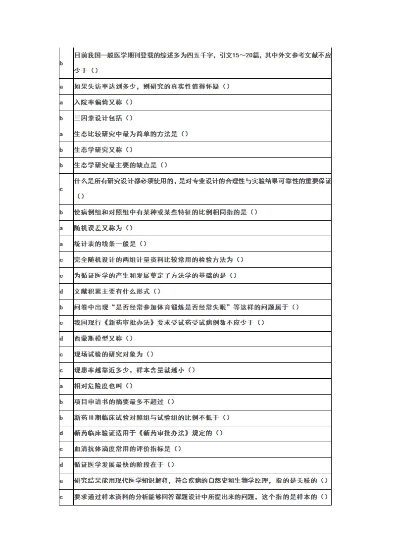 华医网《医学科研方法》答案第3页