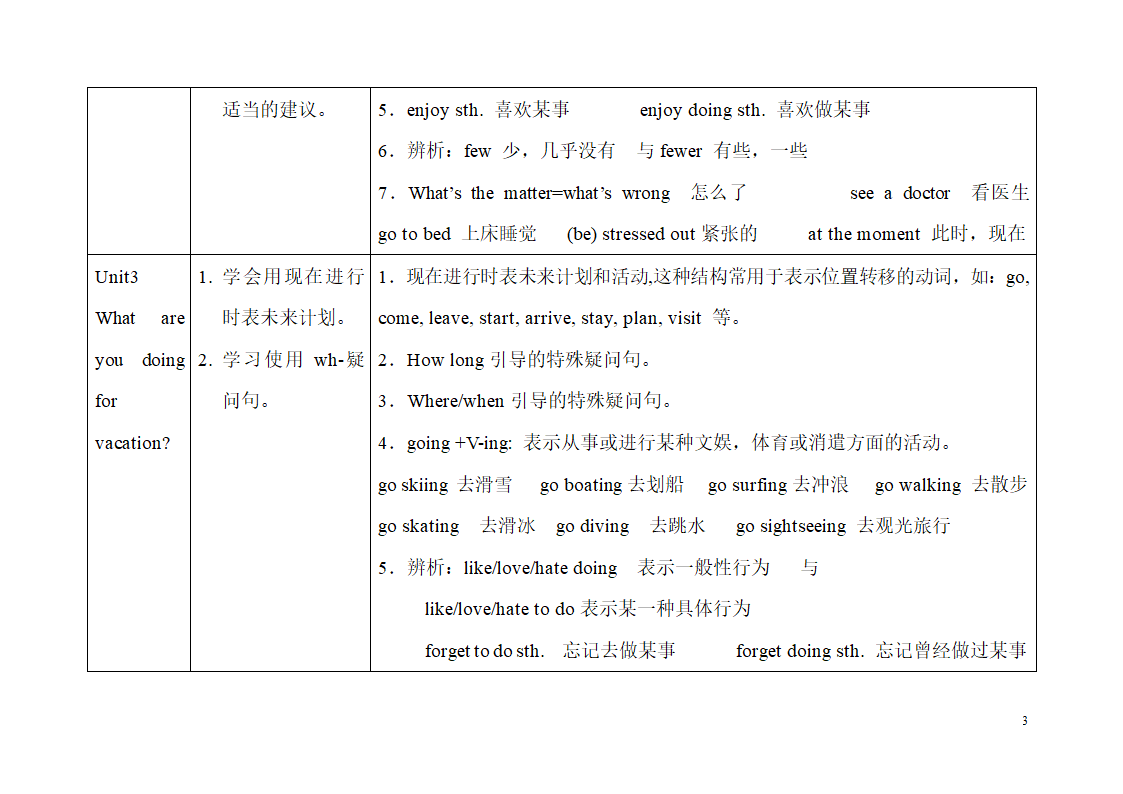 八年级上册知识点提纲[下学期].doc第3页