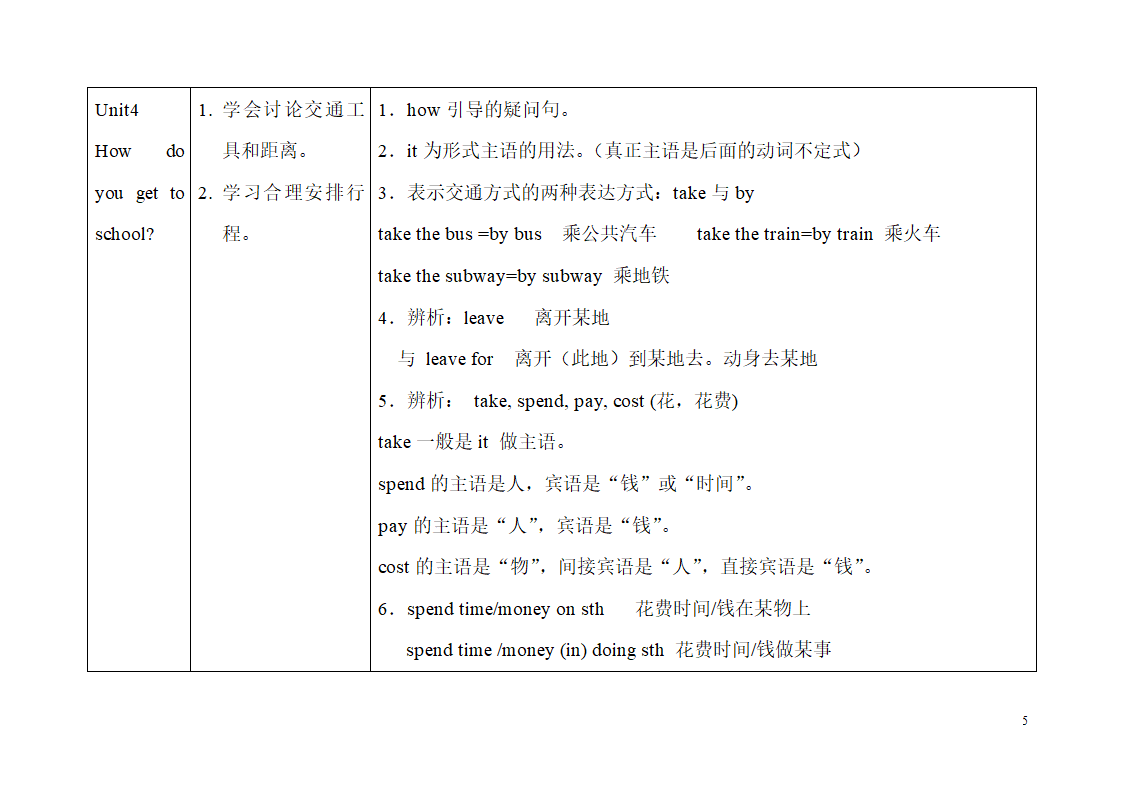 八年级上册知识点提纲[下学期].doc第5页