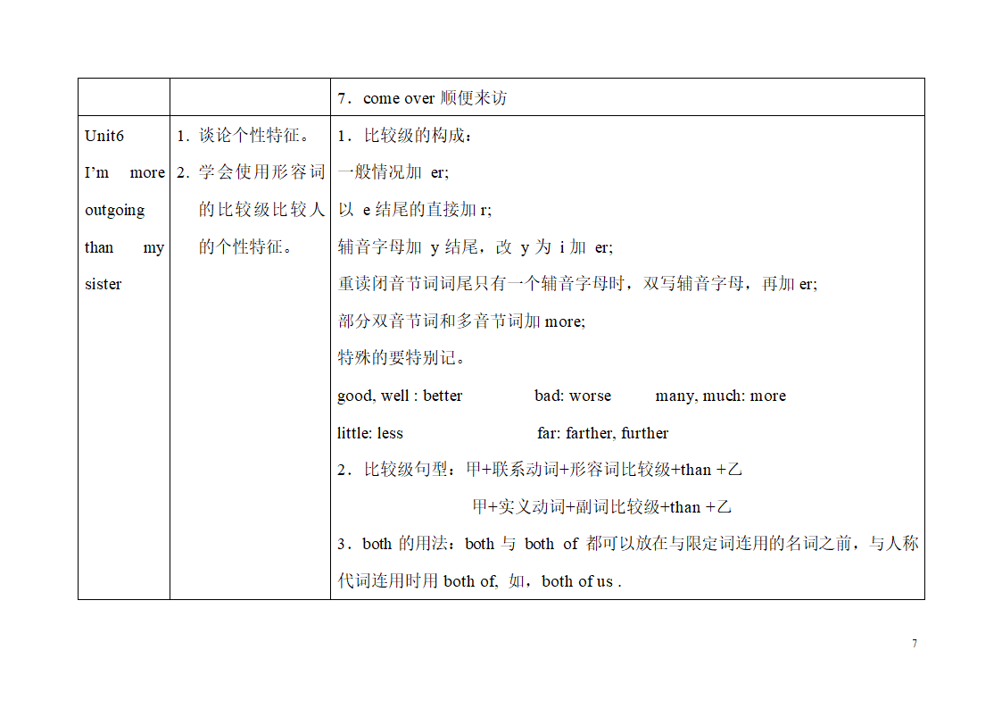 八年级上册知识点提纲[下学期].doc第7页