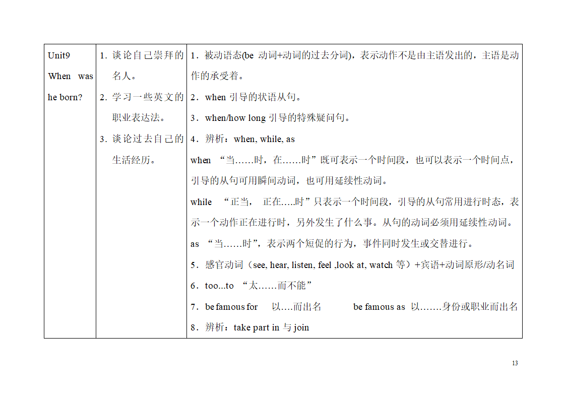 八年级上册知识点提纲[下学期].doc第13页