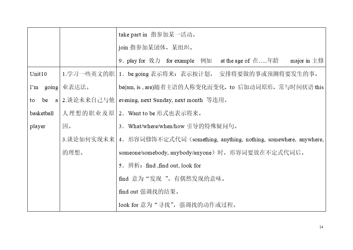 八年级上册知识点提纲[下学期].doc第14页