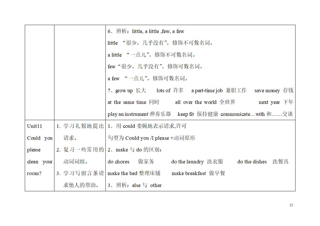 八年级上册知识点提纲[下学期].doc第15页