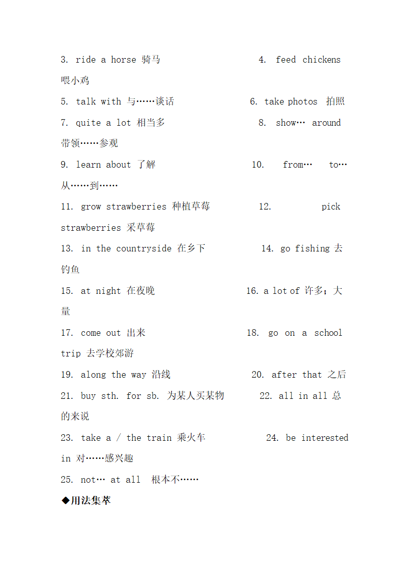 七年级下册英语各单元知识点归纳.docx第21页