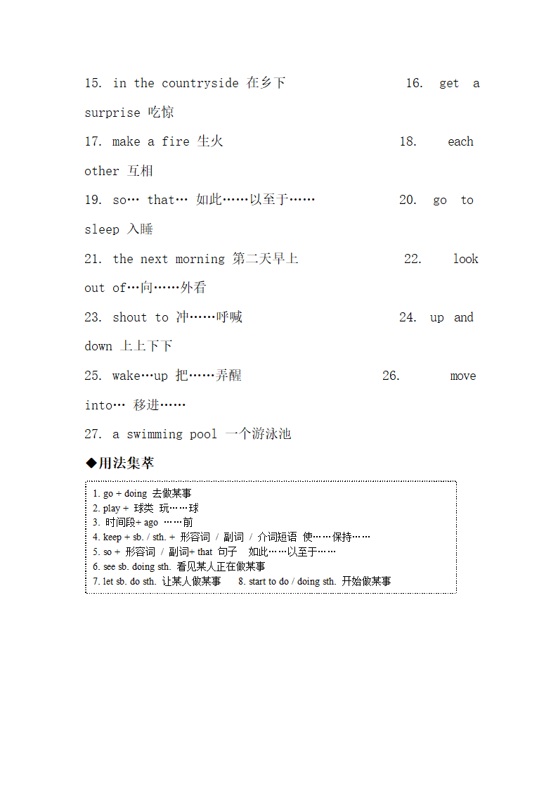 七年级下册英语各单元知识点归纳.docx第24页