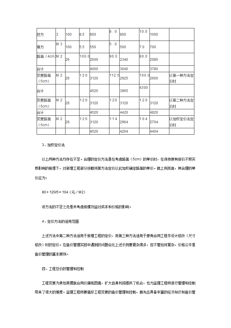 工程变更对造价管理的影响研究.doc第7页