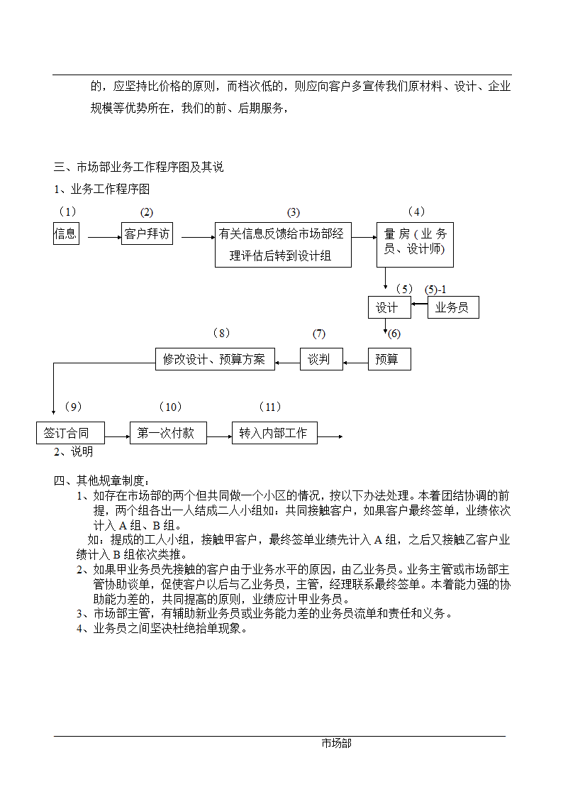 某大型房地产开发公司各部门管理文件总编很全很详细.doc第2页