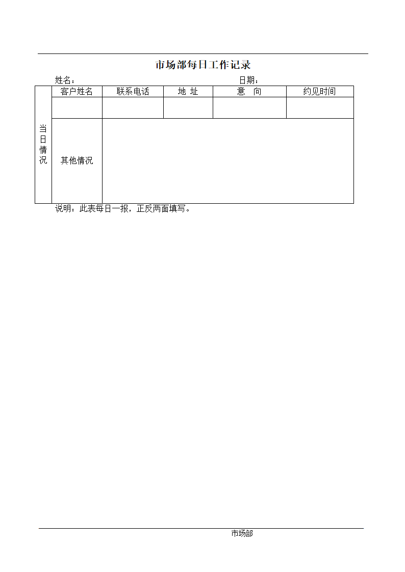 某大型房地产开发公司各部门管理文件总编很全很详细.doc第14页