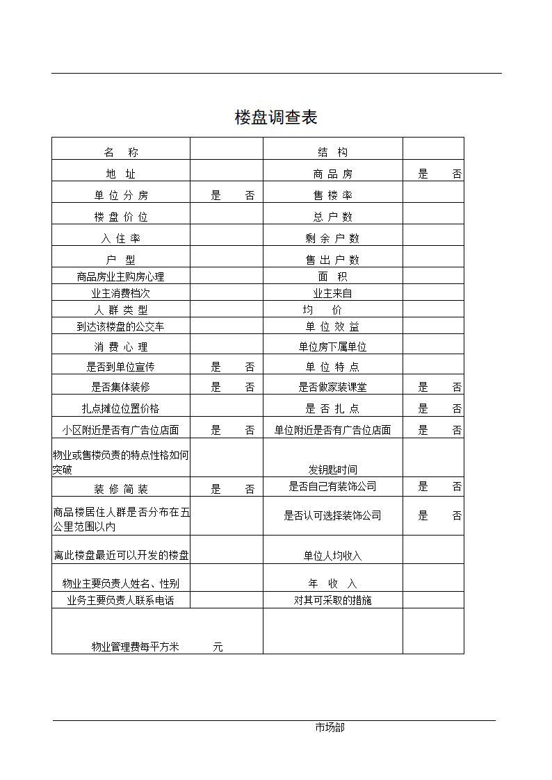 某大型房地产开发公司各部门管理文件总编很全很详细.doc第15页