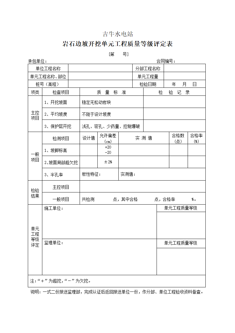 水工建筑物建基面施工质量验收监理实施细则.doc第11页