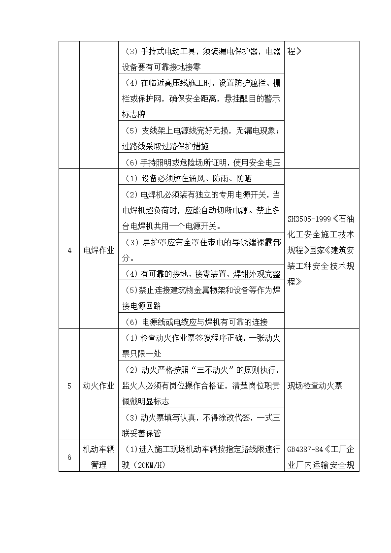 山东日照油库自控改造工程.doc第12页