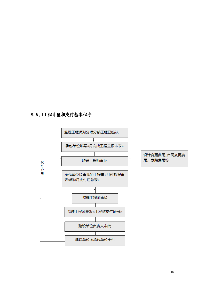 路面硬化工程监理规划.doc第15页