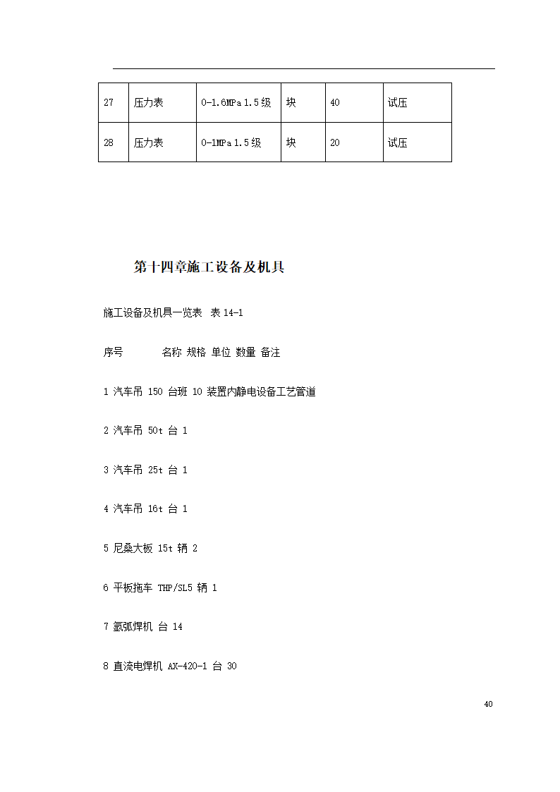 工艺管道工程施组施工计划.doc第40页