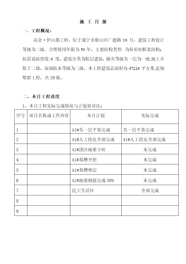 某地方工程施工月报.doc第3页