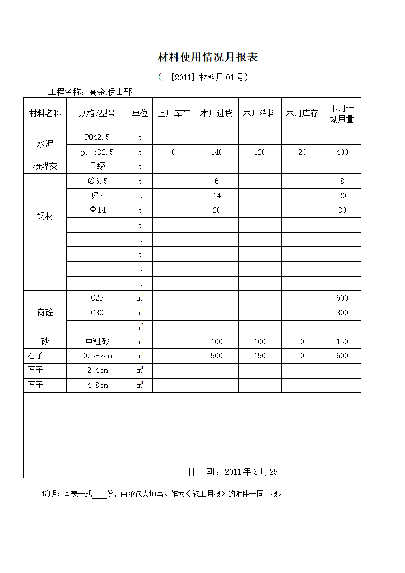 某地方工程施工月报.doc第8页