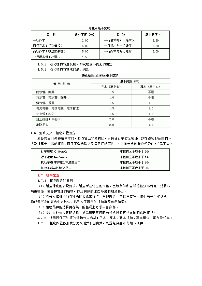 居住区环境景观设计.doc第6页