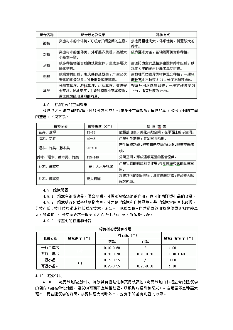 居住区环境景观设计.doc第7页