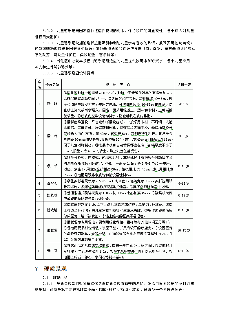 居住区环境景观设计.doc第13页