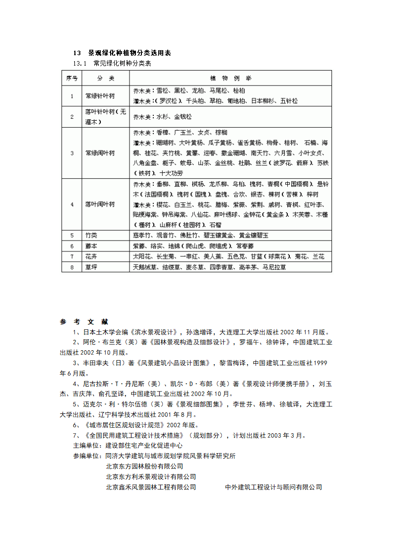 居住区环境景观设计.doc第27页