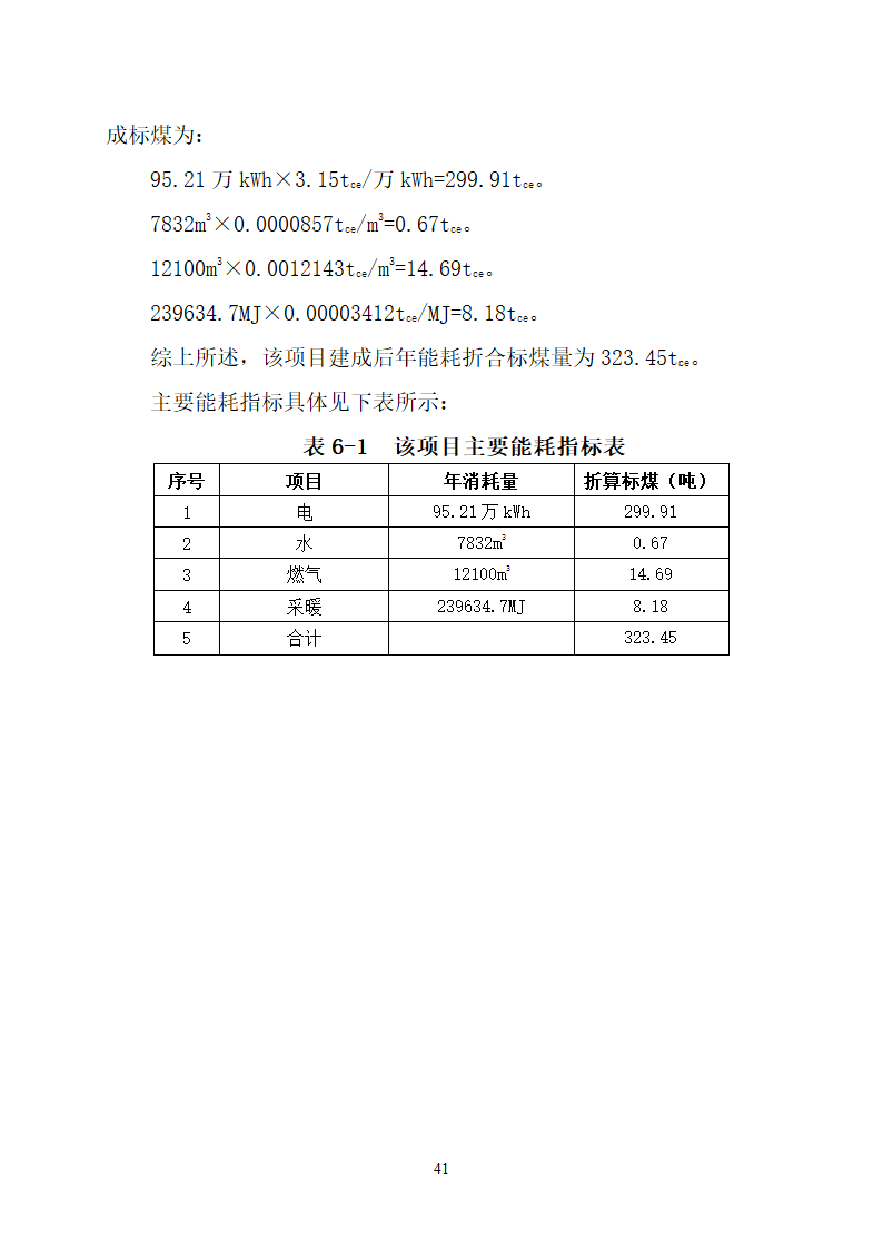 沂水县高庄镇党委周边片区改造项目可行性研究报告.doc第45页