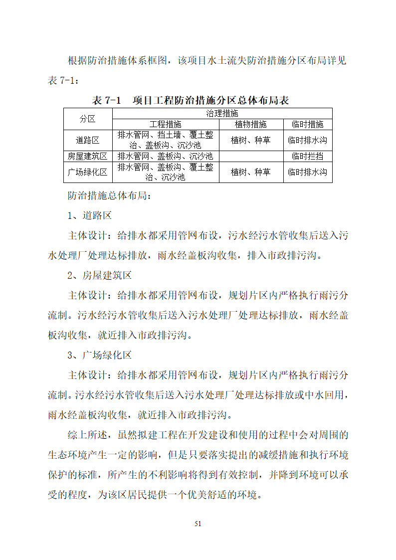 沂水县高庄镇党委周边片区改造项目可行性研究报告.doc第55页