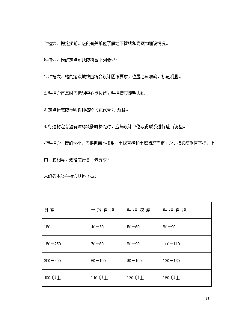 某道路二侧景观带施工组织设计 共61页.doc第18页