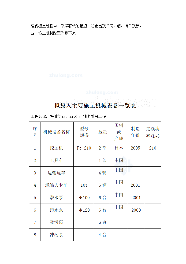 福建河道清淤施工 方案.doc第5页