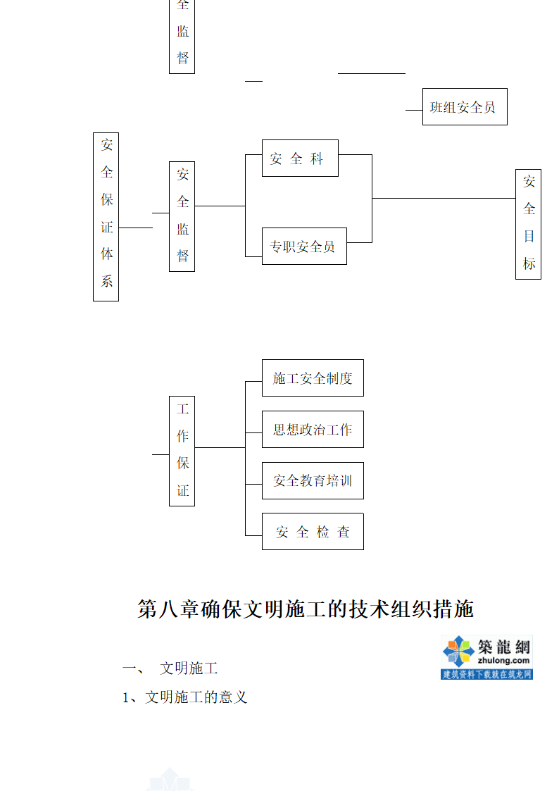 福建河道清淤施工 方案.doc第25页