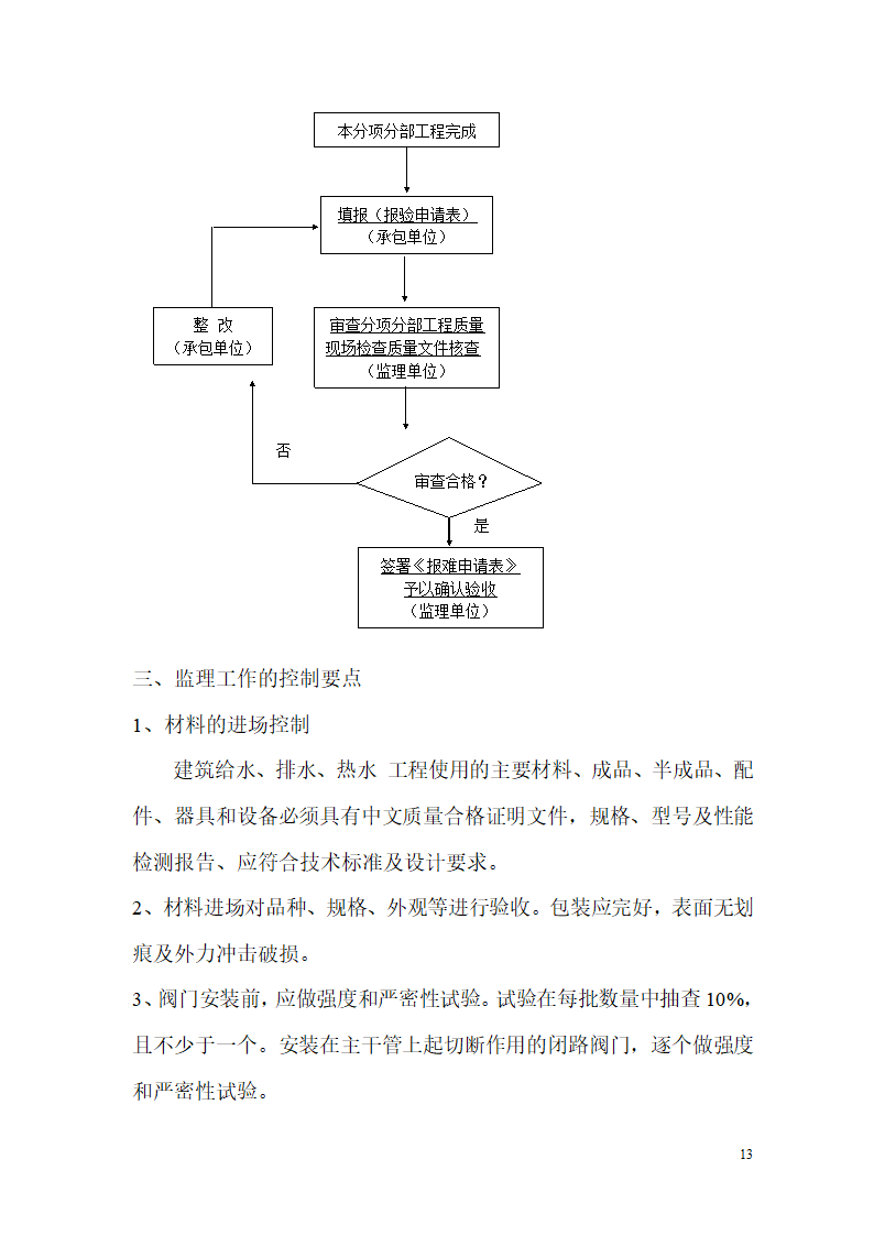 三河市金都·尚街（西区）工程给排水监理实施细则.doc第13页