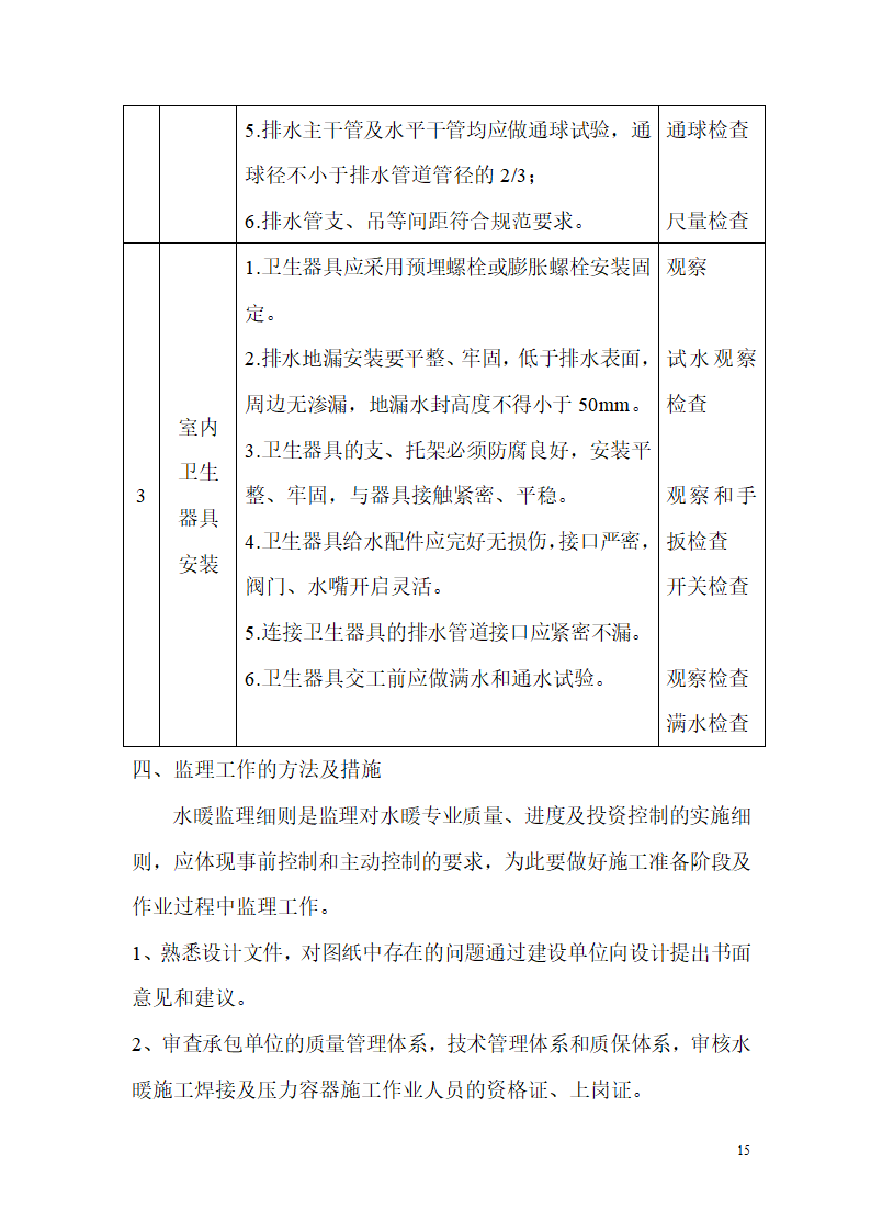 三河市金都·尚街（西区）工程给排水监理实施细则.doc第15页