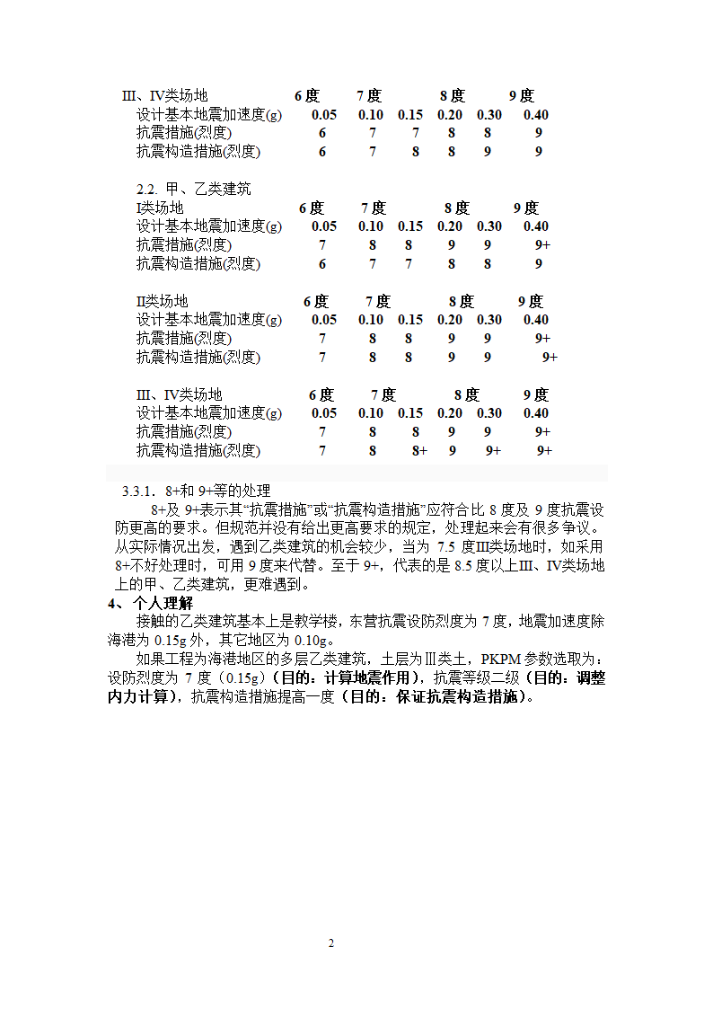 10模型指标-抗震措施与抗震构造措施.doc第2页