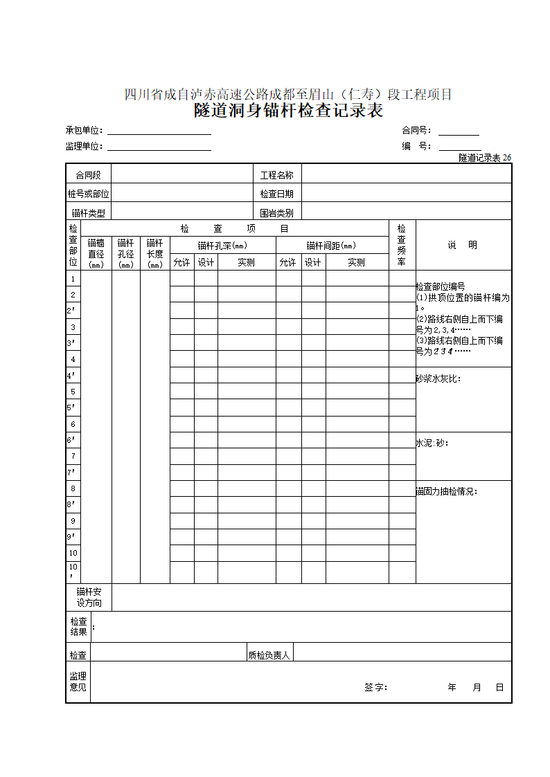 某隧道洞身锚杆检查记录表.doc