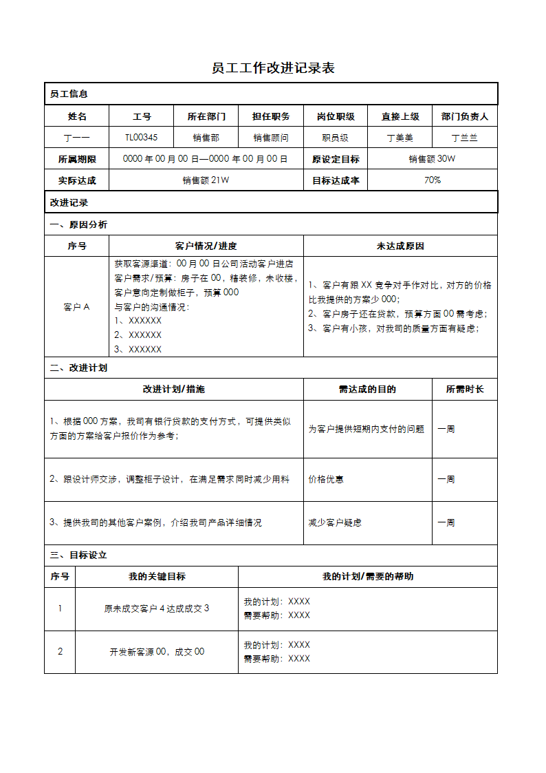 员工工作改进记录表.docx