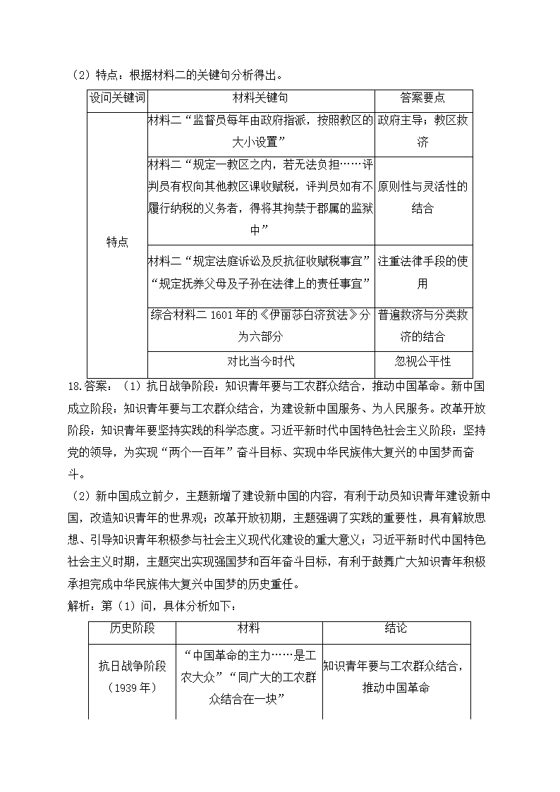 2023届湖北省高三下学期5月新高考考前冲刺考试历史试卷（含解析）.doc第12页