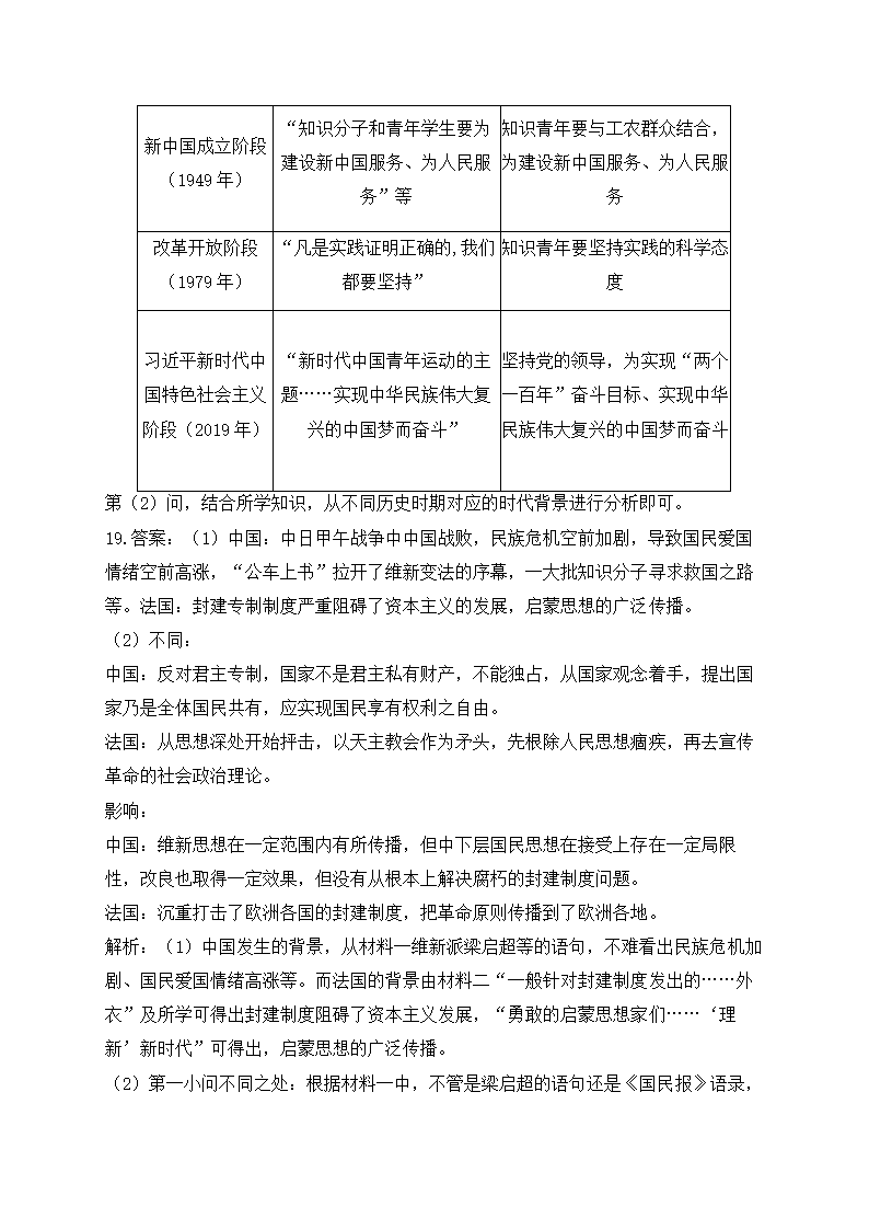 2023届湖北省高三下学期5月新高考考前冲刺考试历史试卷（含解析）.doc第13页