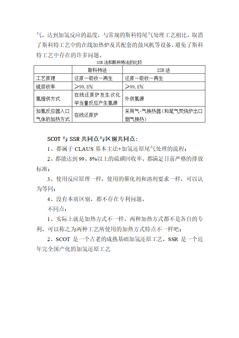 SSR工艺与SCOT工艺区别第2页