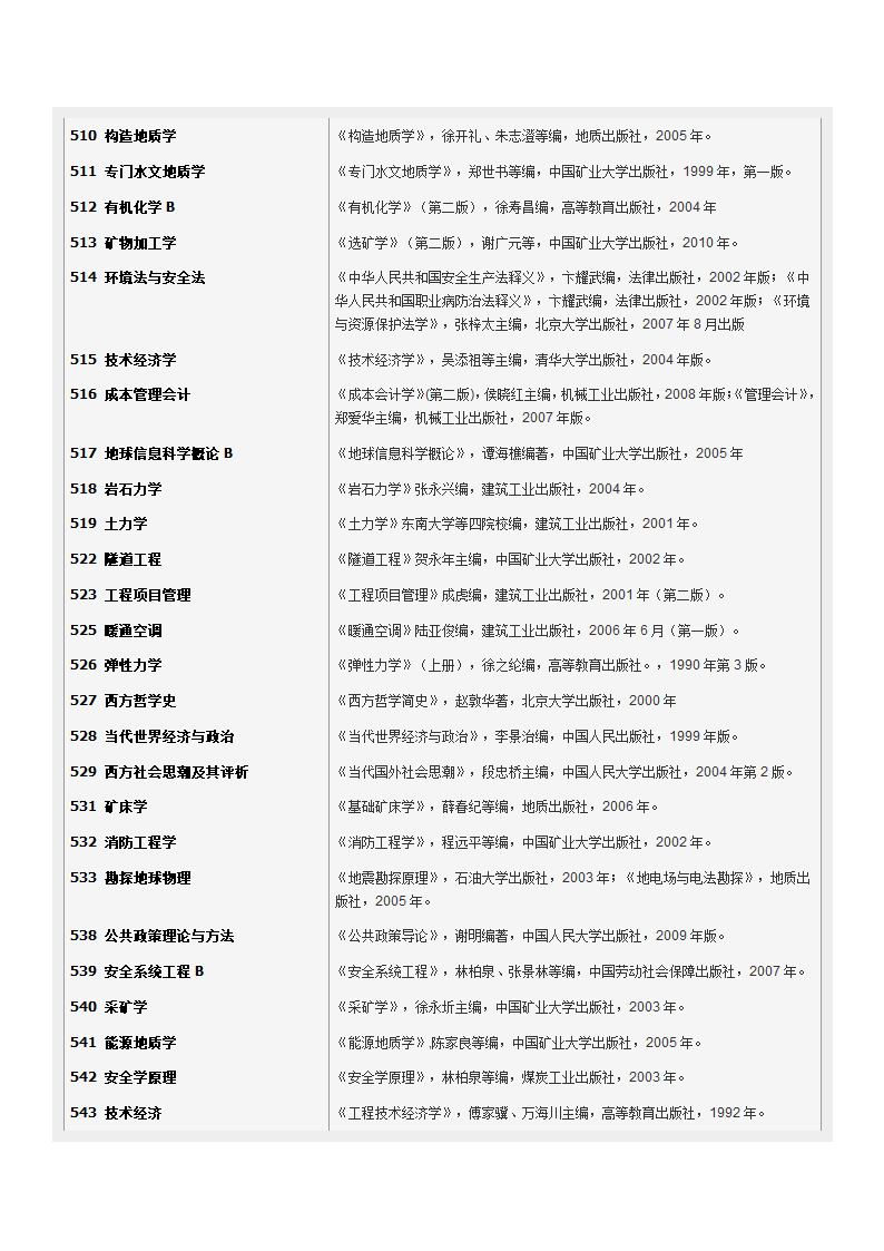 采矿工程第2页