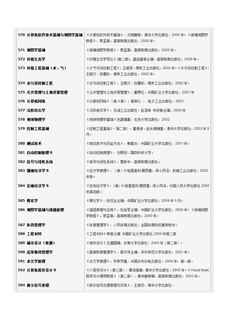 采矿工程第4页