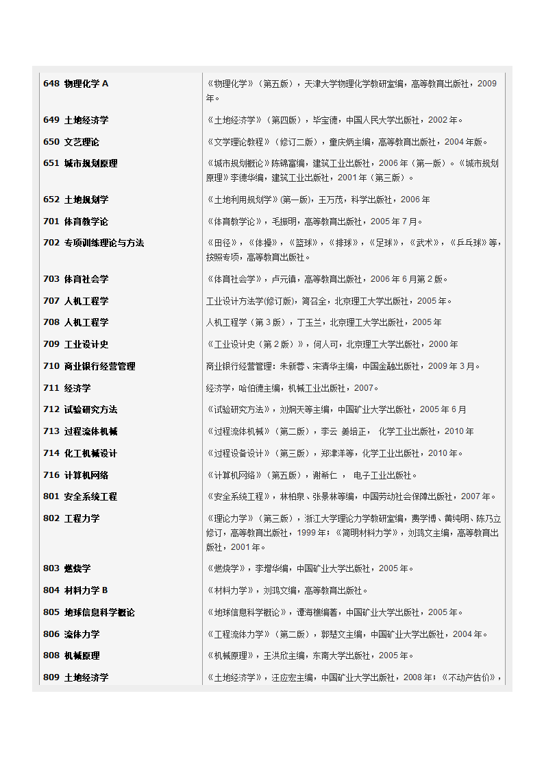 采矿工程第6页