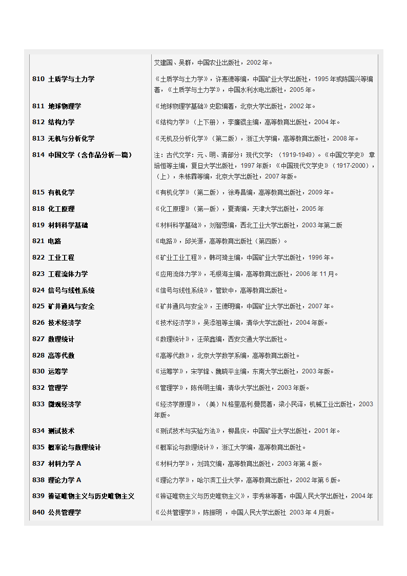 采矿工程第7页