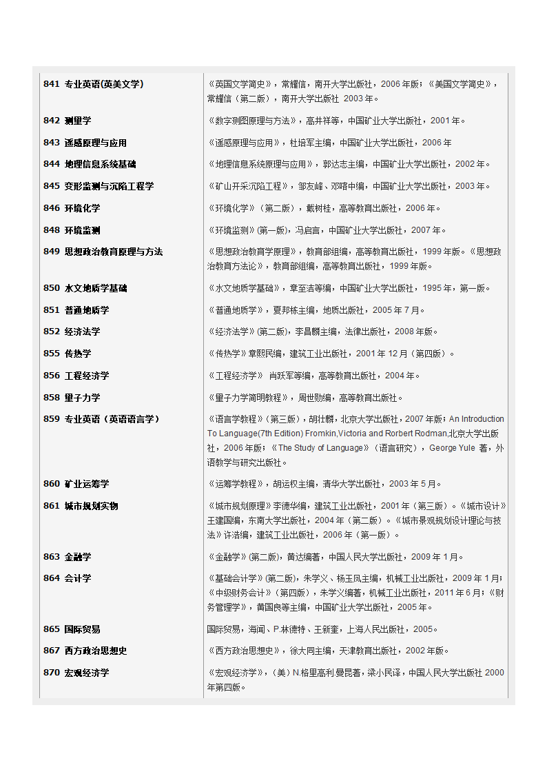 采矿工程第8页