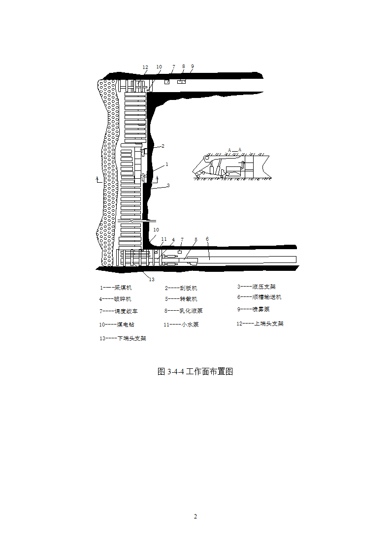 采矿工程课程设计第24页